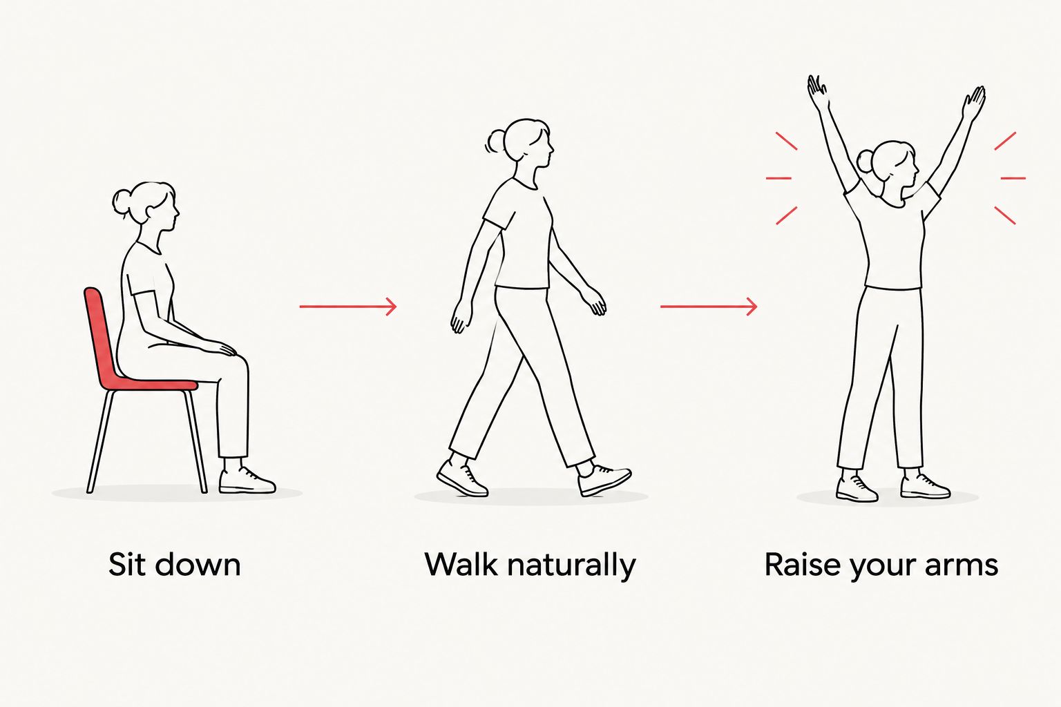 Three wedding gown movement checks: sitting down, walking naturally, and raising your arms.