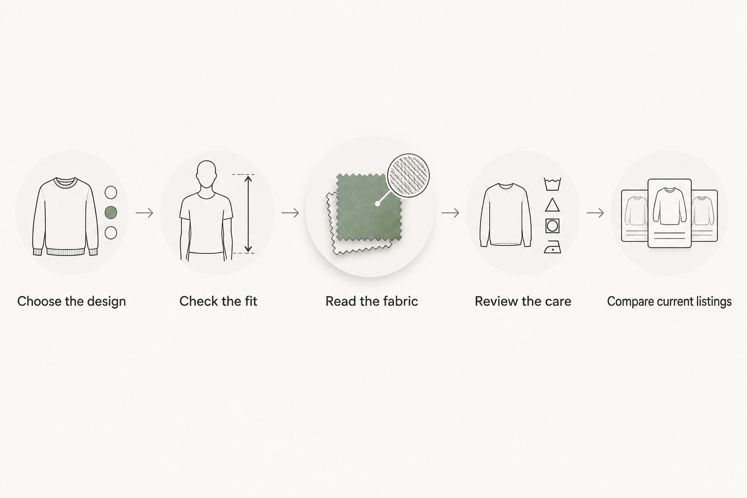 Five steps for comparing graphic tees after checking design, fit, fabric, and care