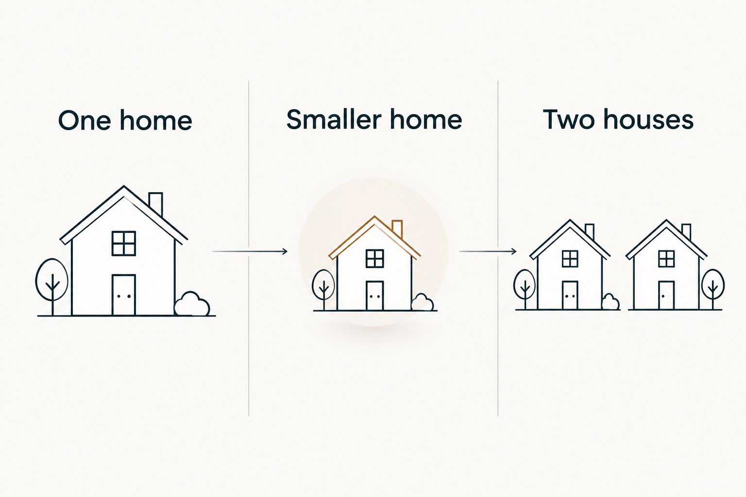 Three rental setups for a Miami girls trip: one home, a smaller home or two houses