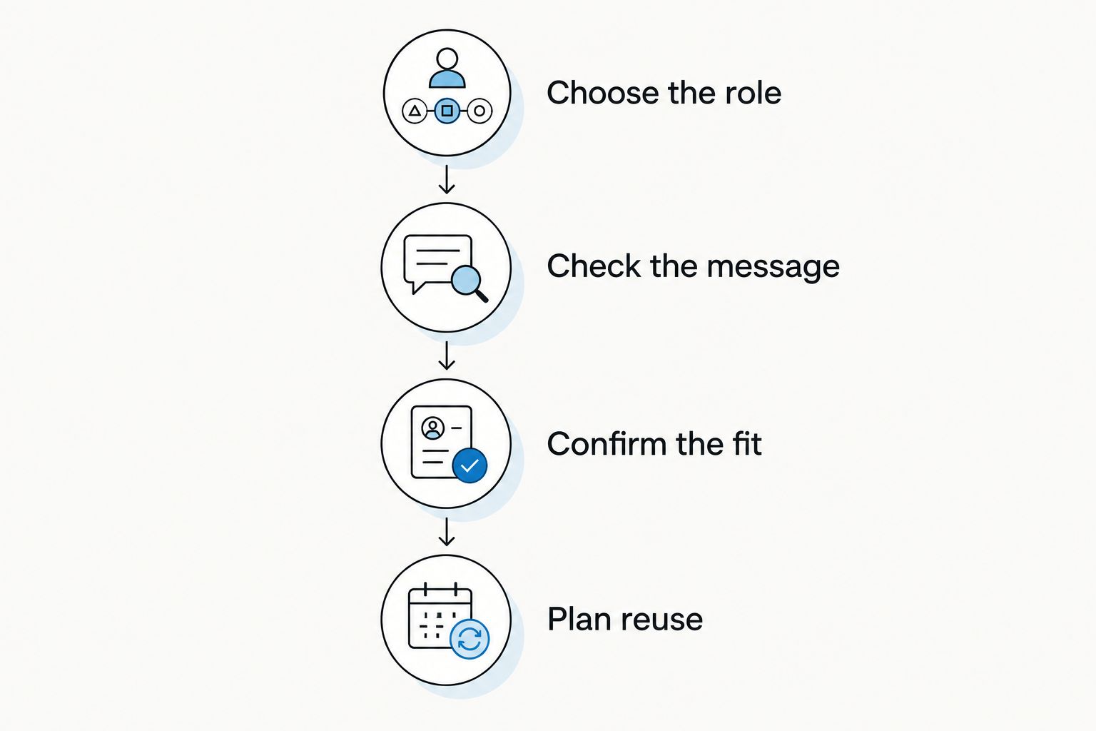 Four steps for choosing charity team clothing by role, message, fit, and reuse