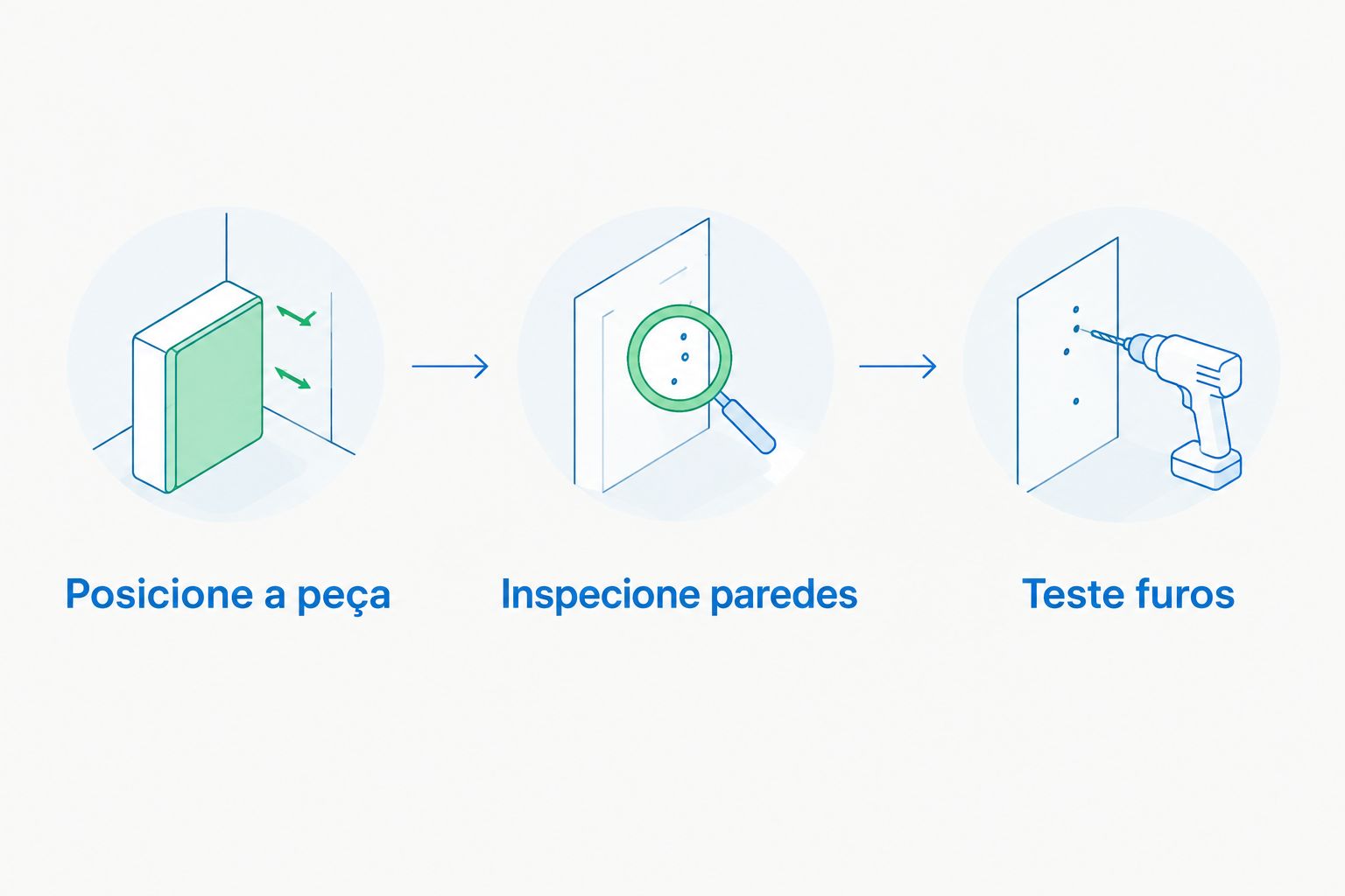 Sequência de orientação da peça, inspeção de paredes e teste de furos antes da produção.