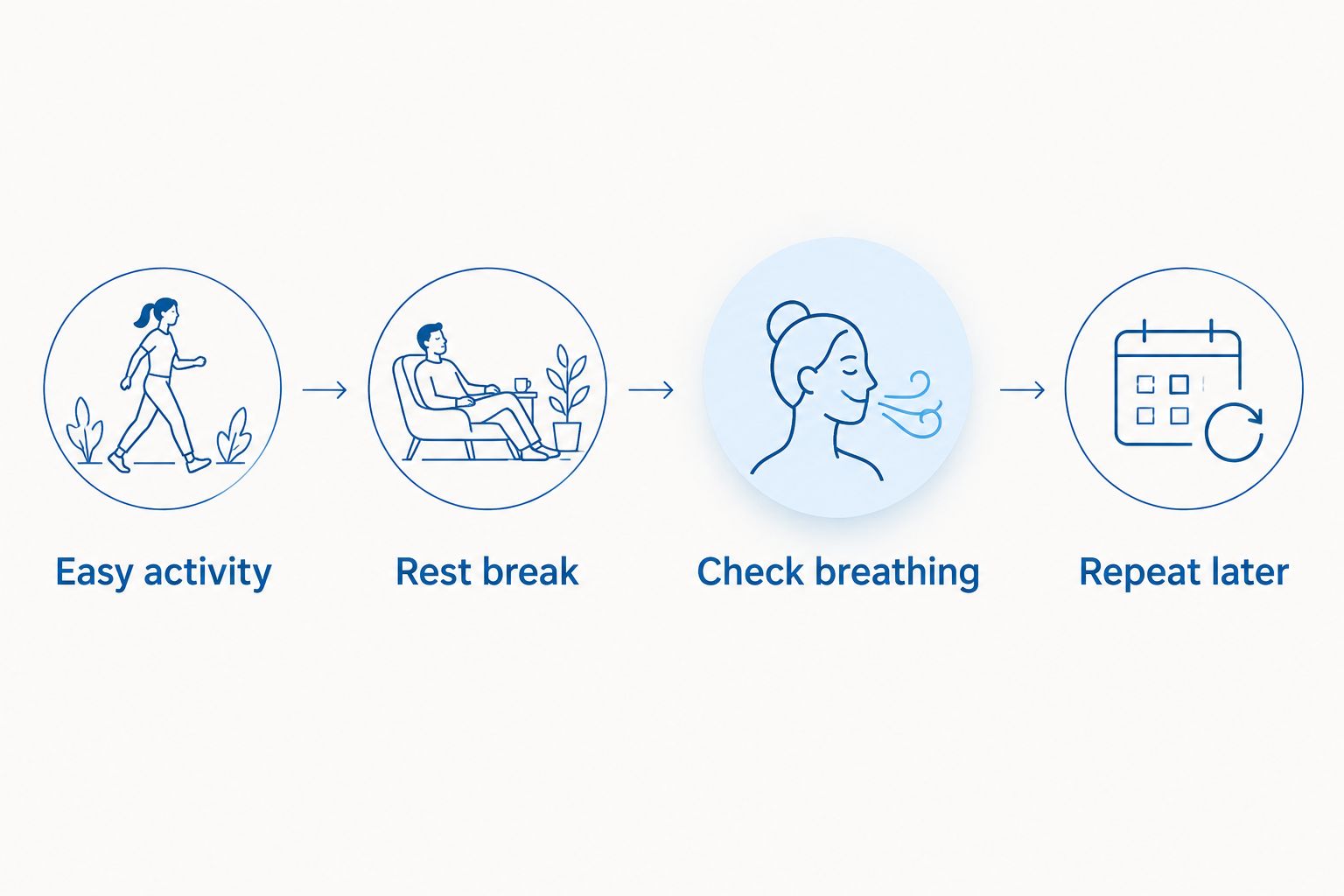 Steps for gentle English Bulldog puppy activity, rest and a breathing check