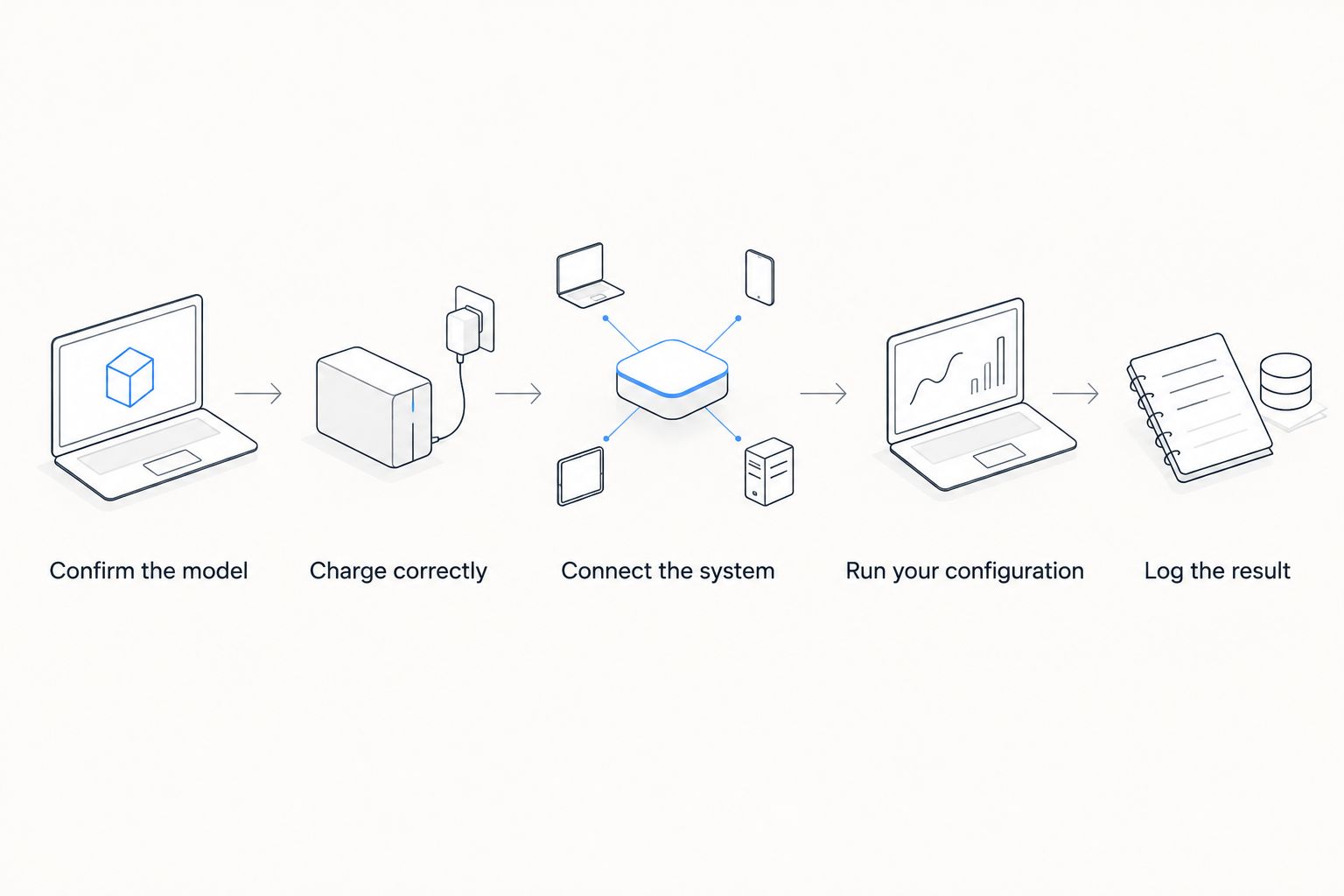 Five steps for checking target camera battery runtime with your normal viewing setup
