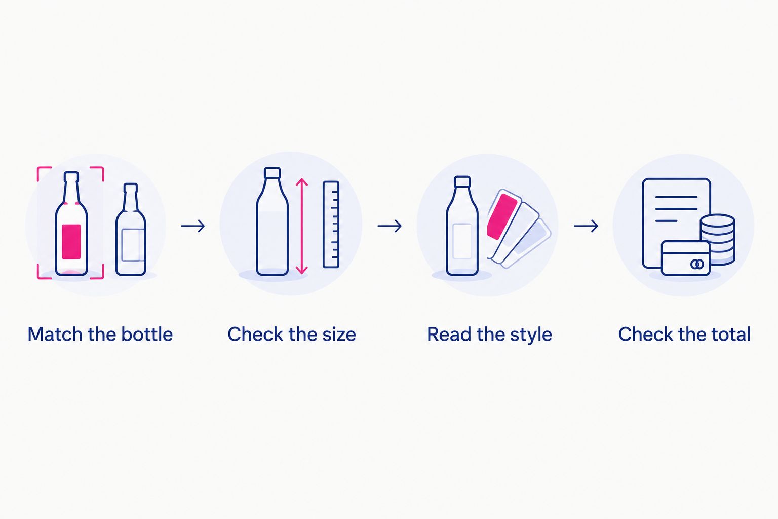 Four steps for comparing vintage Champagne, from matching the bottle to checking the order total