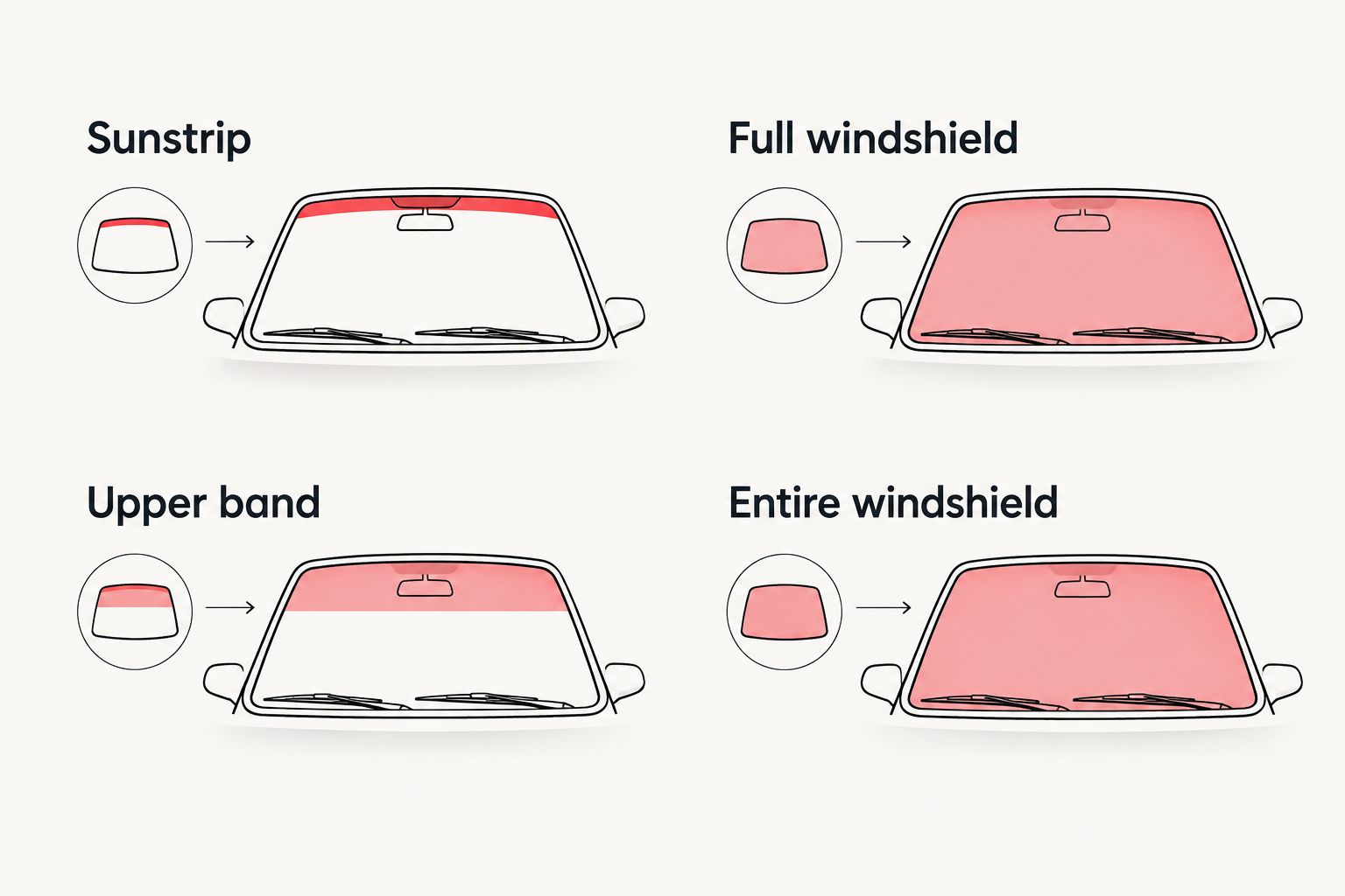 Windshield outlines comparing an upper sunstrip with full windshield film coverage