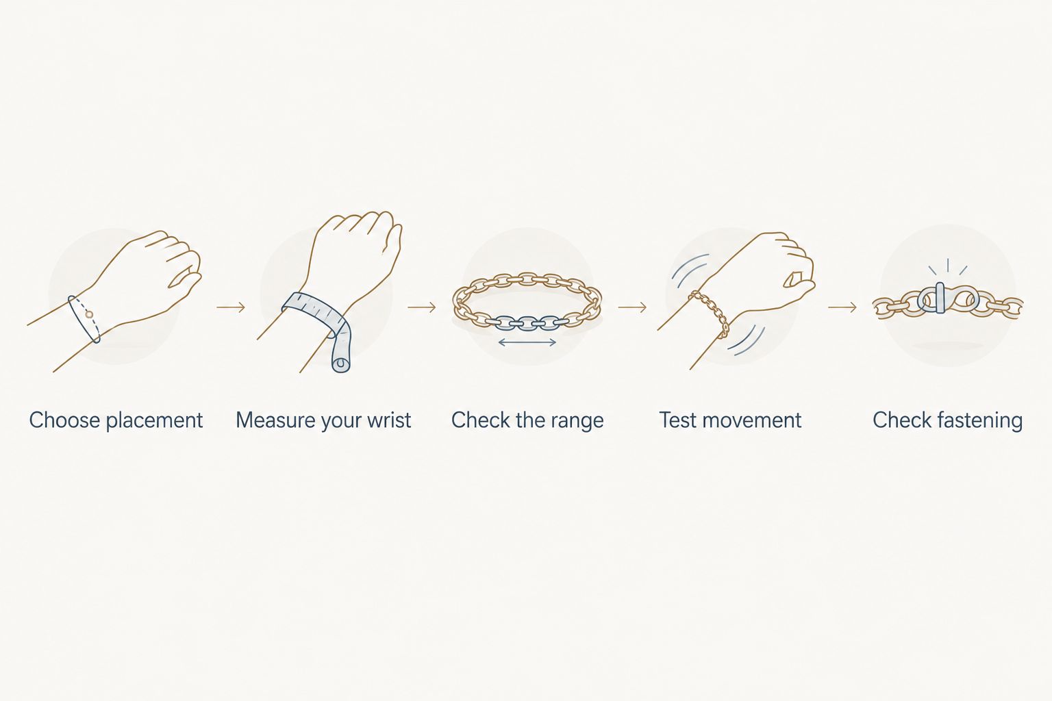 Five steps for measuring a wrist and checking gemstone bracelet fit
