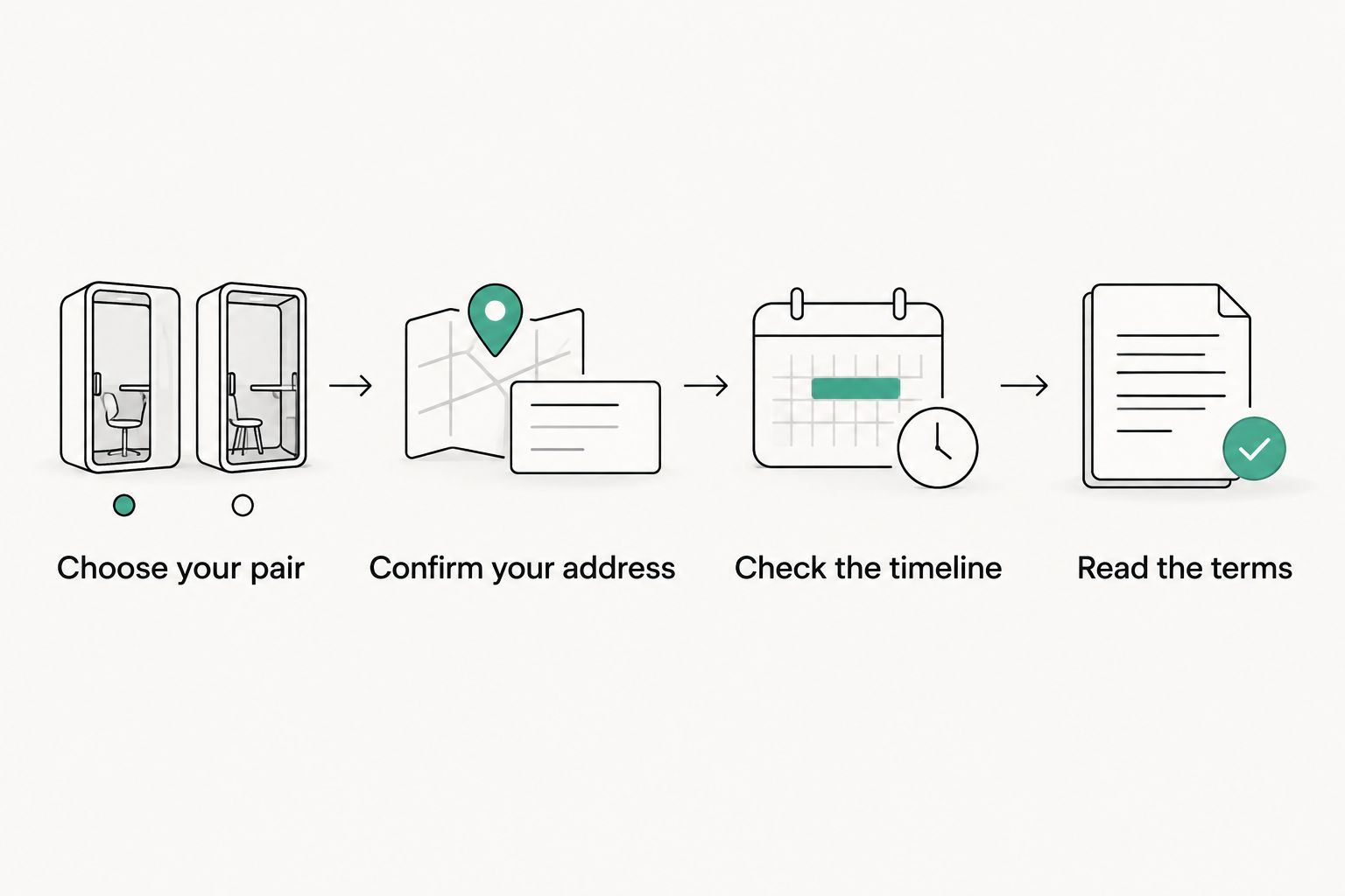Four checks before ordering footwear internationally, from selecting a pair to reading the terms.