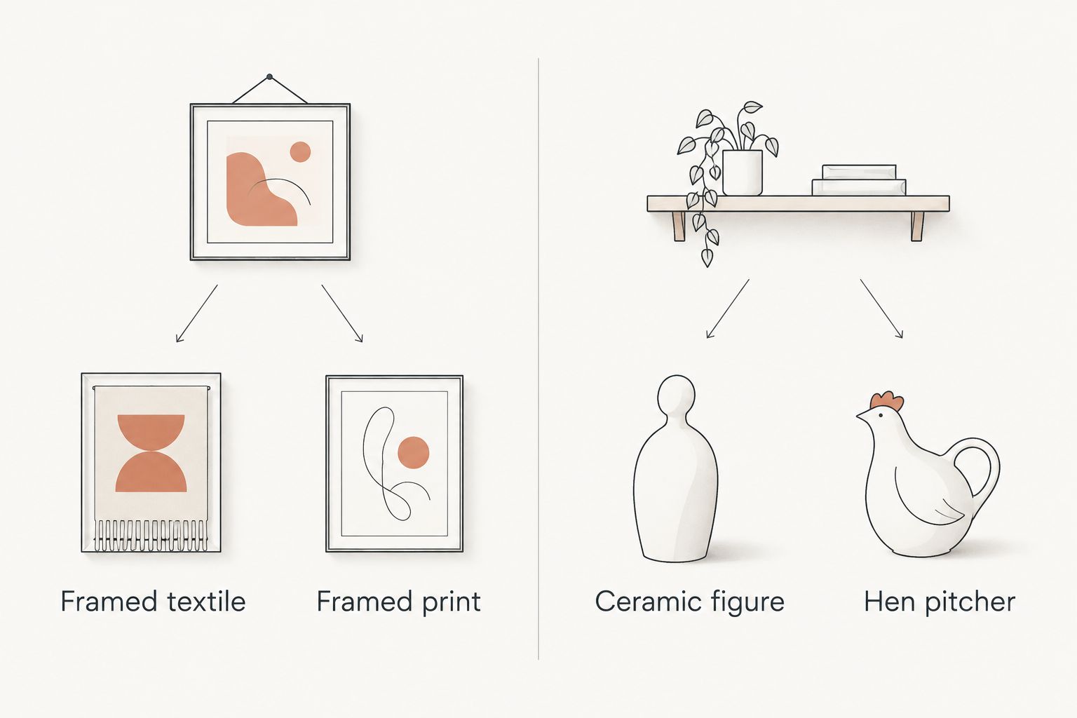 Comparison of flat textile and print displays with ceramic figures and pitchers on shelves