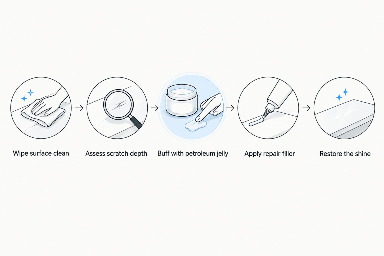 Five steps for fixing a scratch on patent leather shoes