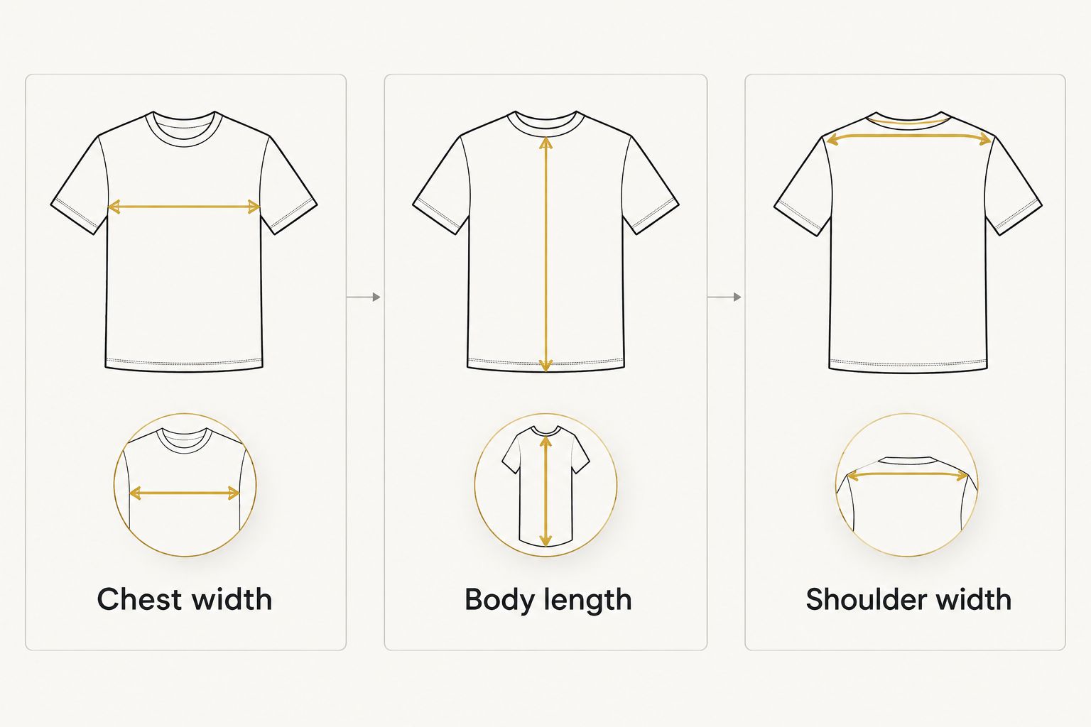 T-shirt outlines showing chest width, body length, and shoulder width measurement points