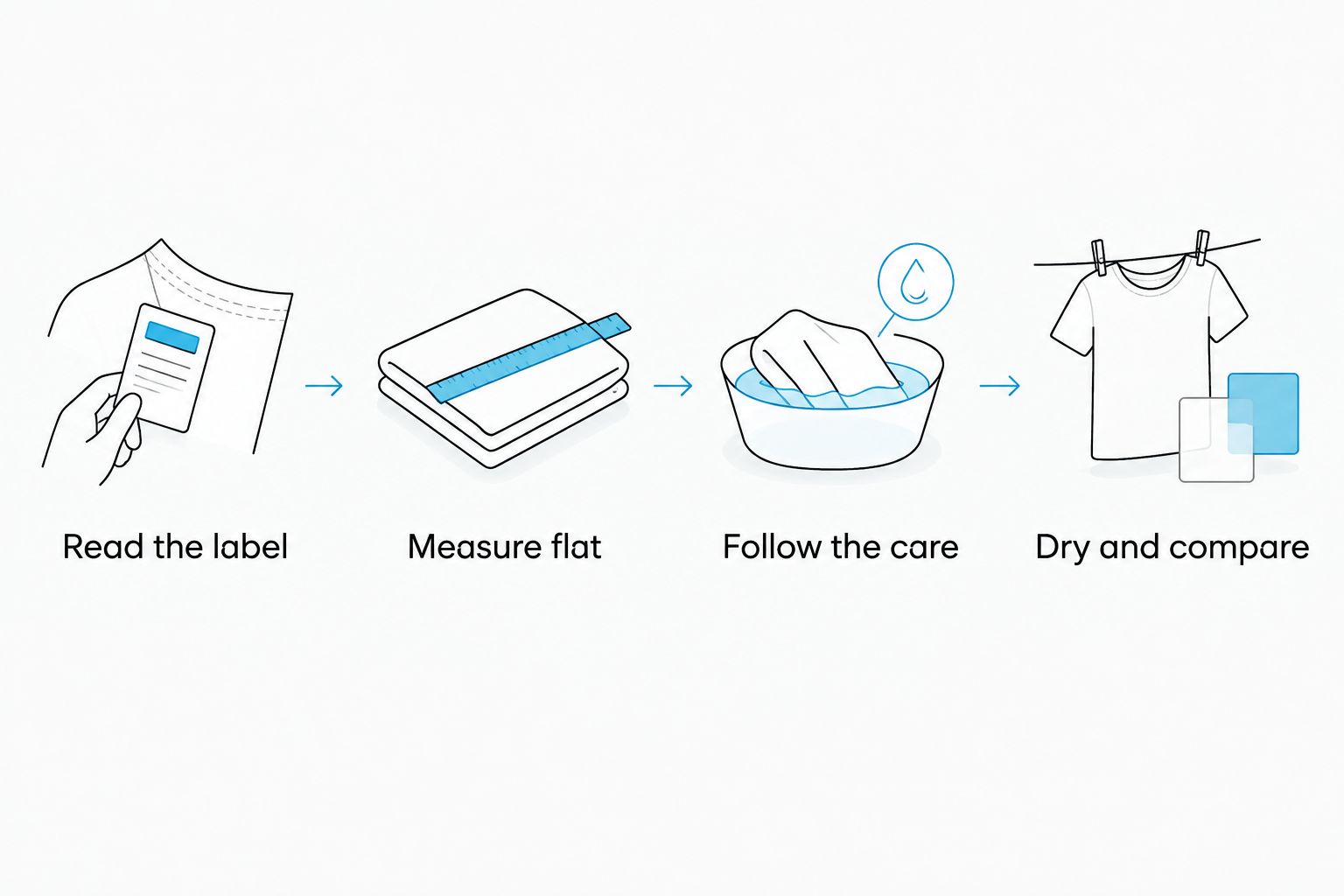 Four steps for checking a tee’s dimensions before and after washing