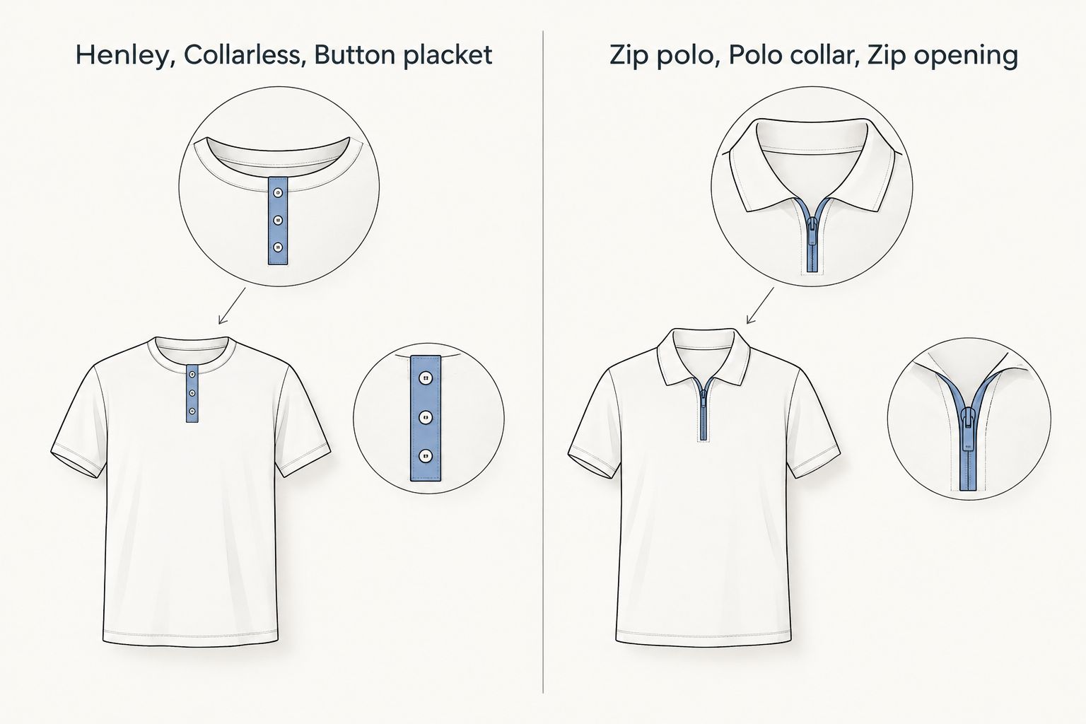 Side-by-side comparison of a collarless button-placket henley and a collared zip polo