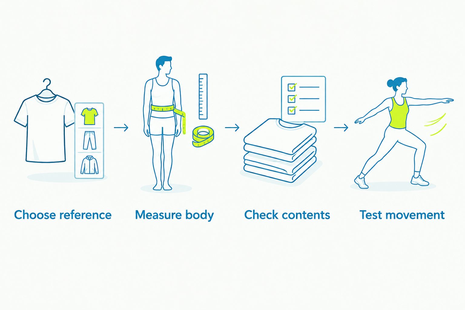 Four checks for choosing and fitting a cosplay outfit