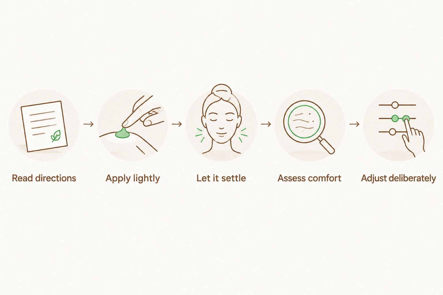 Five steps for switching from cologne to perfume oil, from reading directions to adjusting application.
