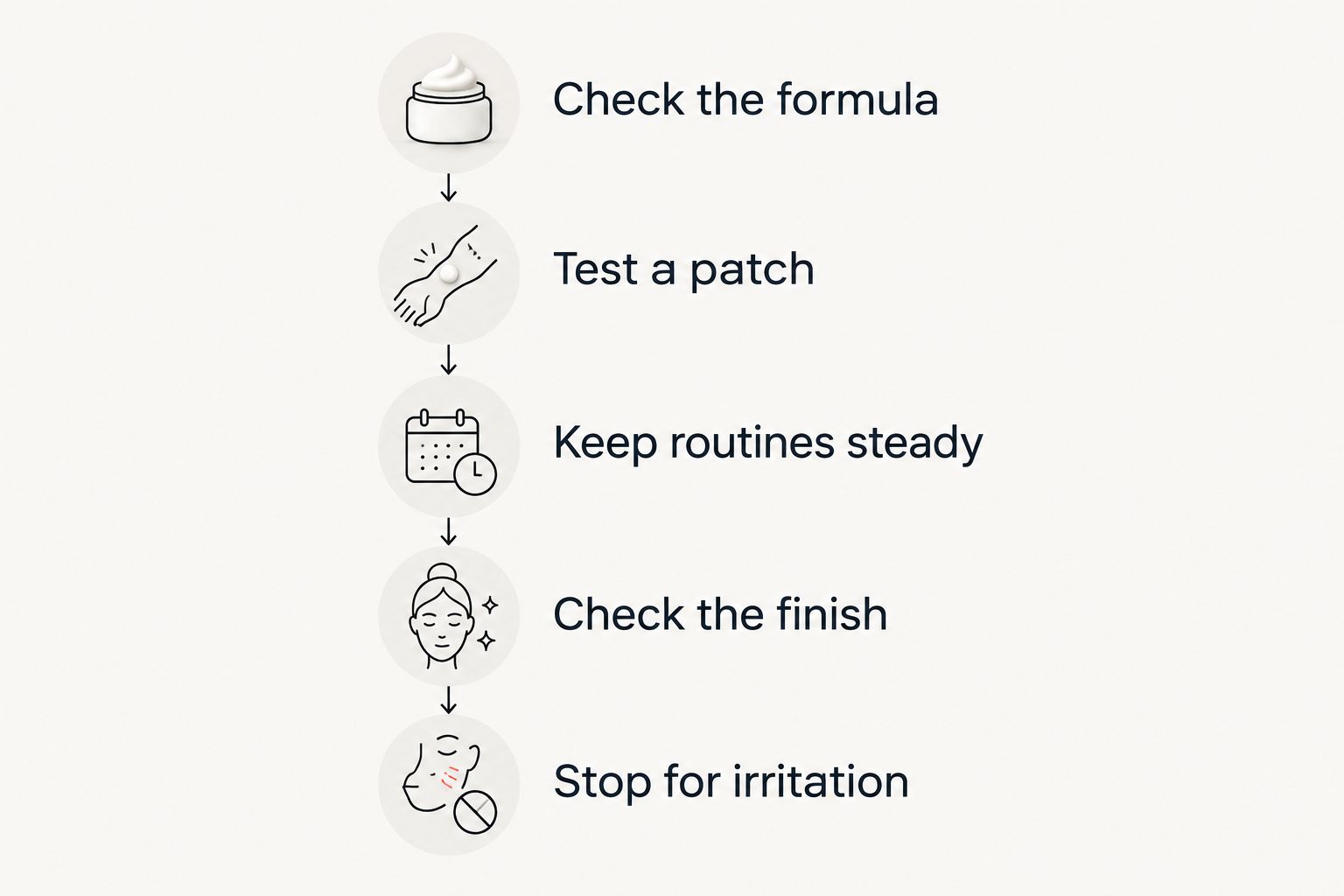 Five steps for assessing a new cream moisturiser without changing the rest of your skincare routine