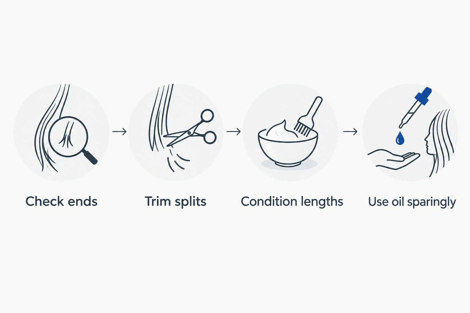 Four steps for managing split ends: check, trim, condition, and use oil sparingly.