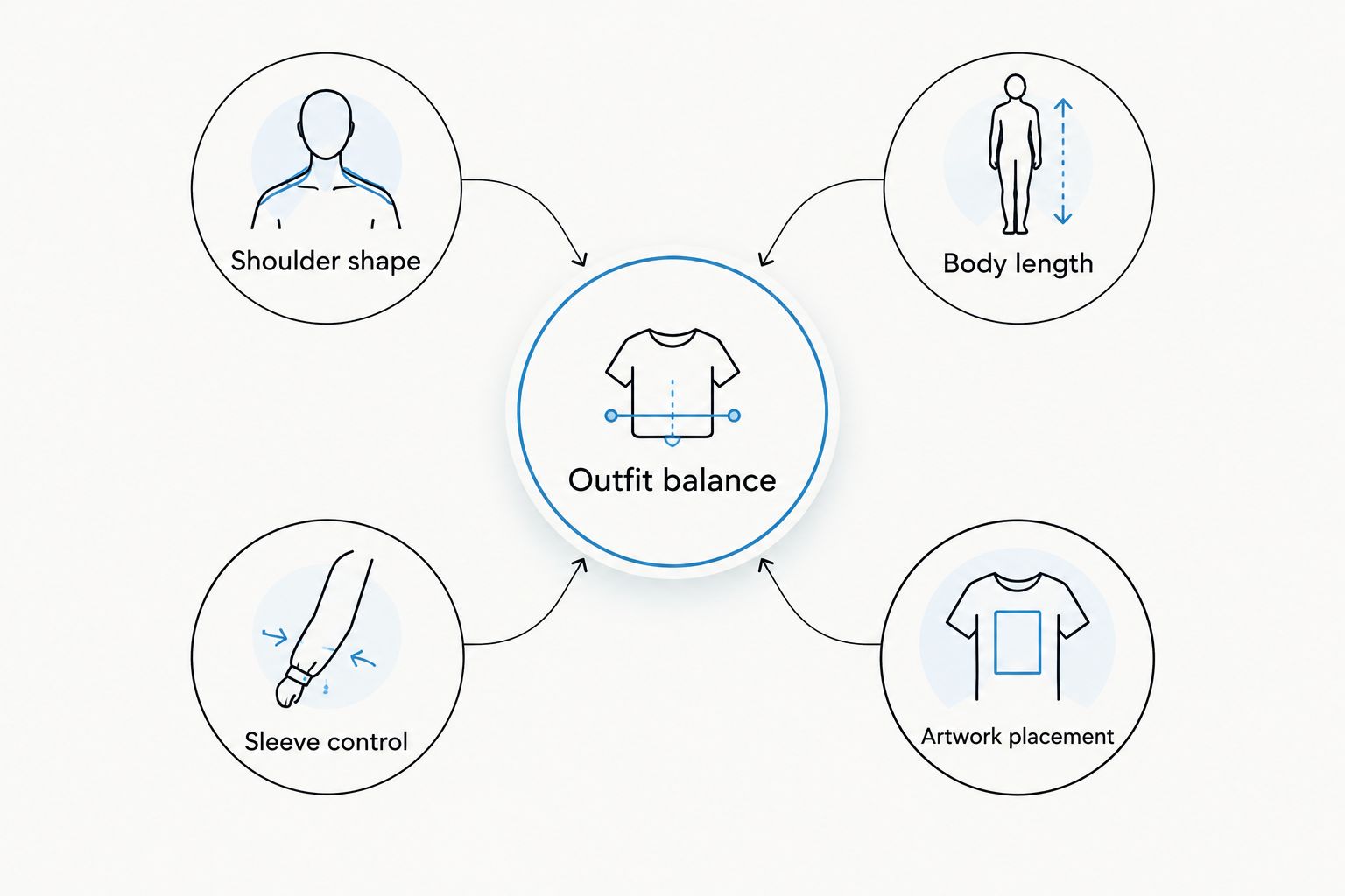 Five connected criteria for choosing an oversized sweatshirt