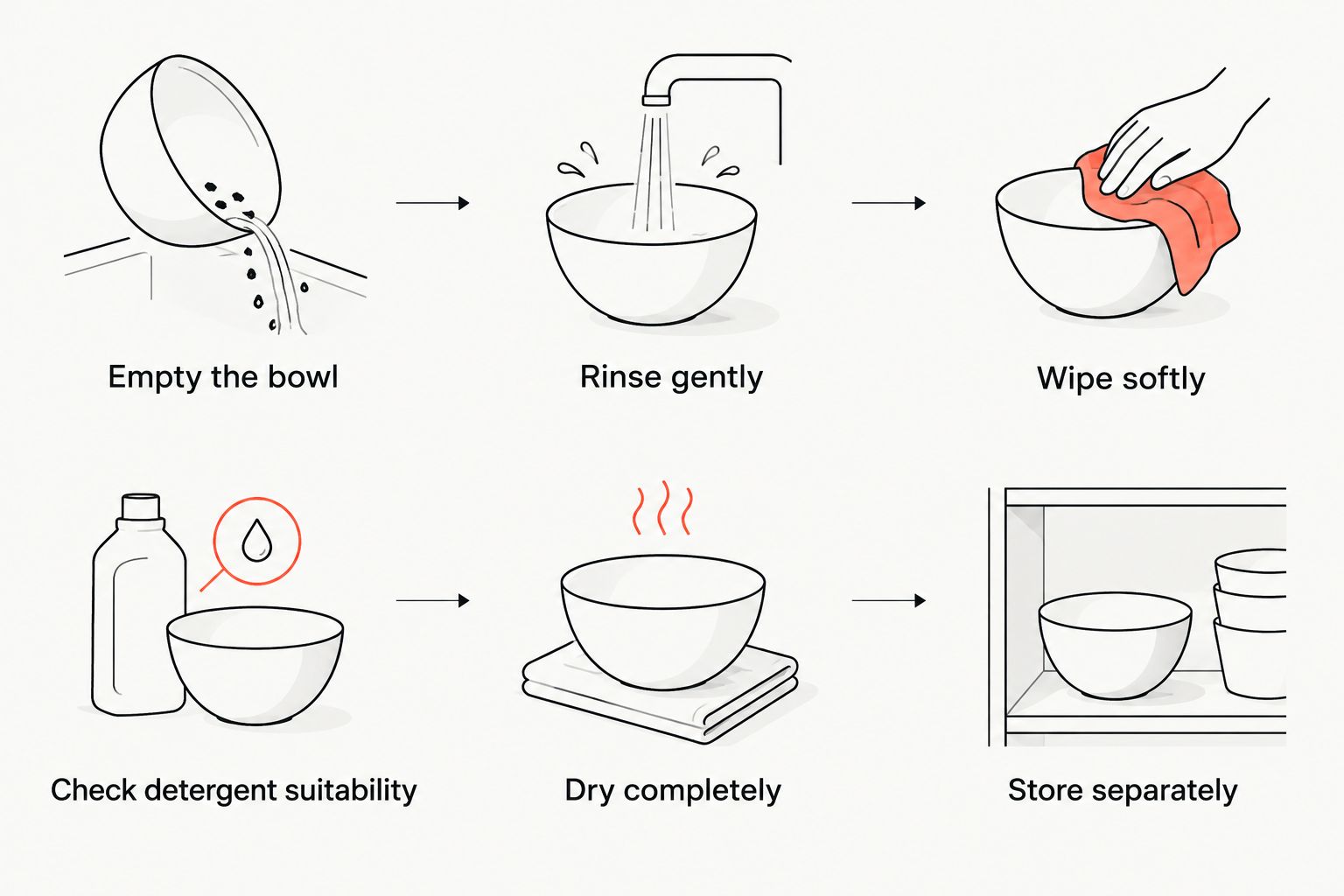 Six steps for gently cleaning, drying and storing a matcha bowl