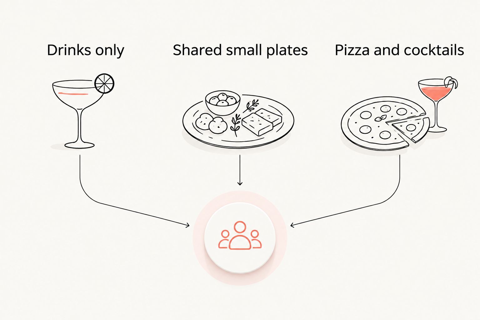 Three happy hour formats: drinks only, shared small plates, and pizza with cocktails.