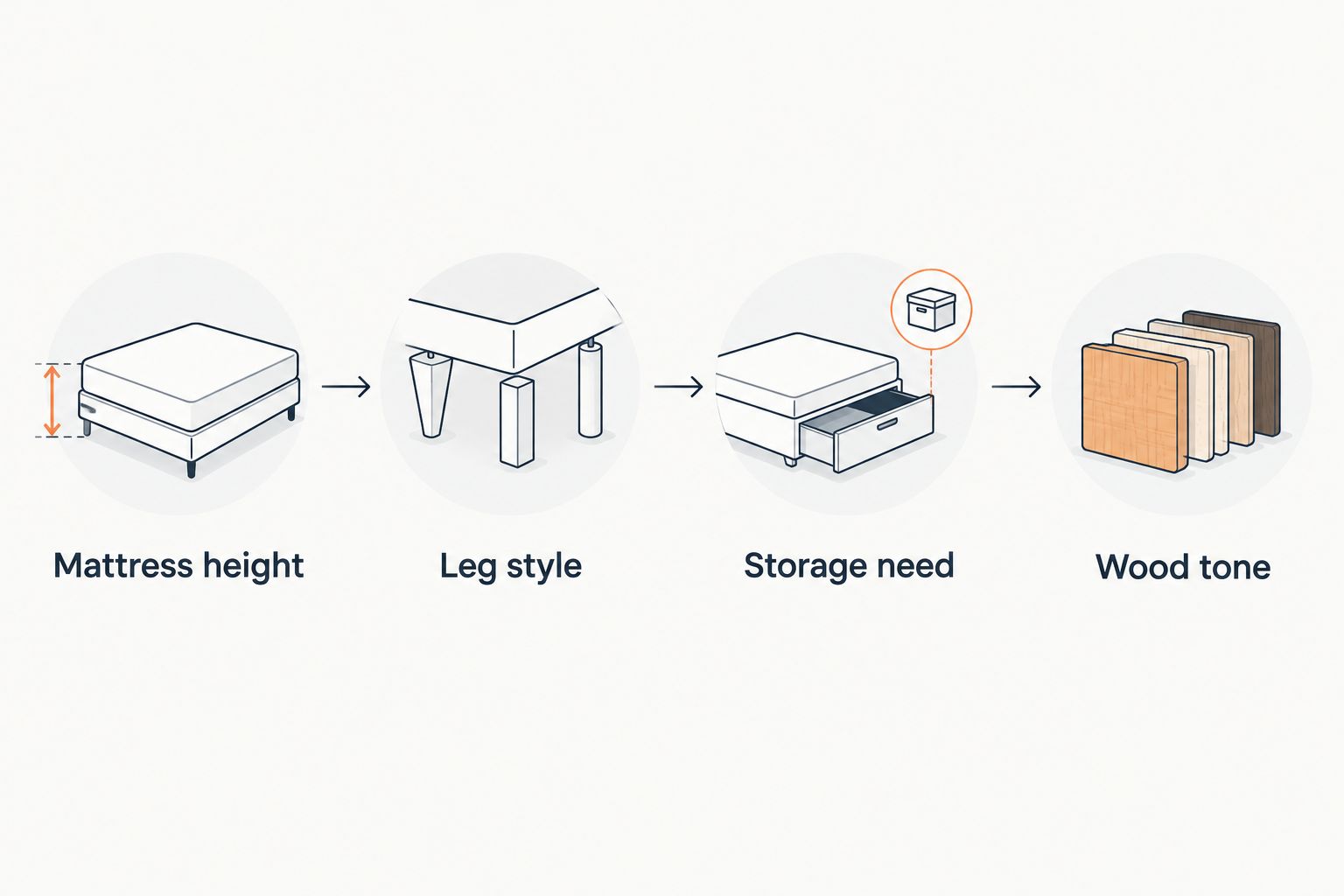 Four steps for choosing a mid century nightstand replica